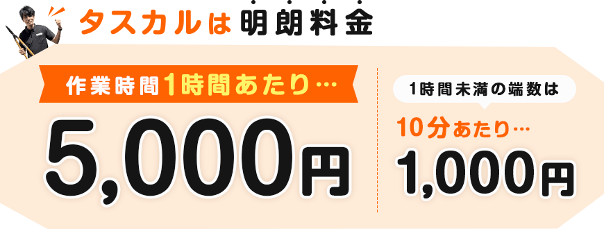 明朗料金